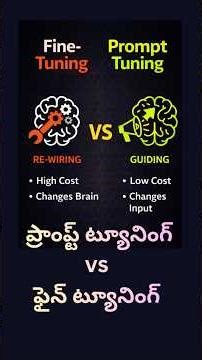 Prompt Tuning vs Fine Tuning | Which is Better? 🚀