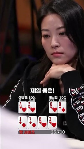Go All-In Even in Poker