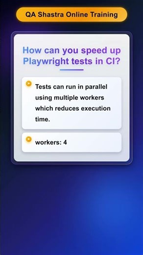 Speed Up Playwright Tests in CI with Parallel Execution