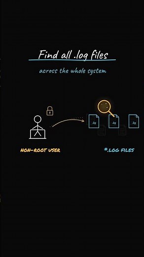 Linux Command Every Engineer Should Use!