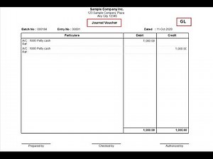 Understanding Journal Vouchers in Accounting in Urdu / Hindi