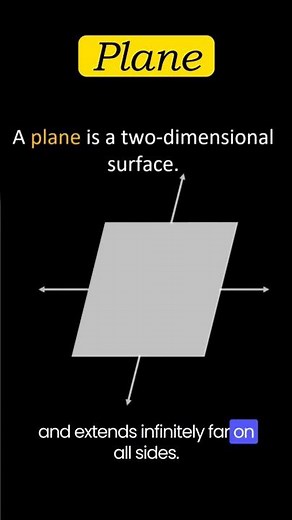 Plain Figures - Geometry Basics #geometry #physics #math