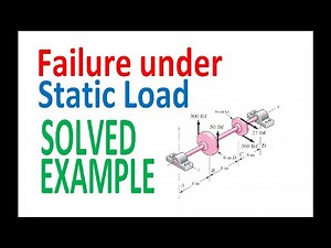 Lecture (2) - Failure under Static Loading