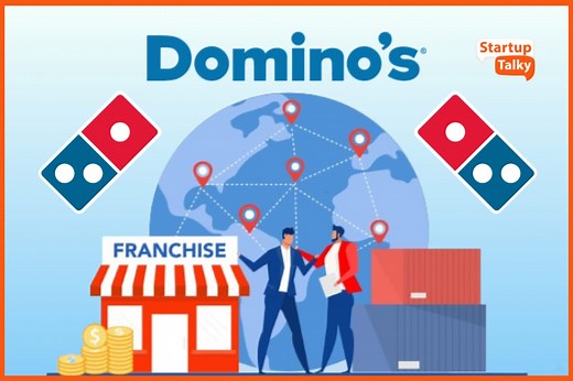 Domino's Franchise in India: Cost, Requirements, Profit & Application Process (2025 Guide)