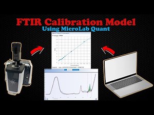 How I Made a Calibration Model Using FTIR Data in MicroLab Quant (Concentration Estimation)