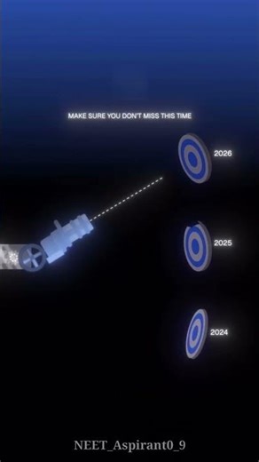 Make Sure🎯💯🔥 #motivation #neet #shorts #nobatidao #viral #study