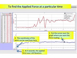 Coefficient of Friction Lab