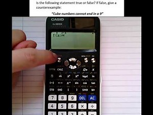 Disproof by Counterexample