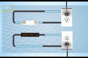 Home Electrical System Safety Video - Electrical Safety Foundation International