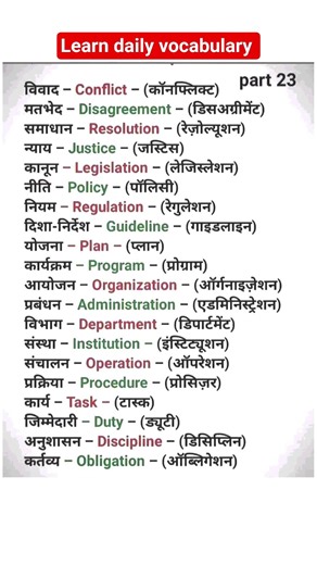 आसानी से इंग्लिश speaking practice advance vocabulary,fluent English speaking english grammar hindi