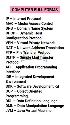 Must know Computer Related Full Forms🔥😳 #gk #computer #knowledge #fullform #education