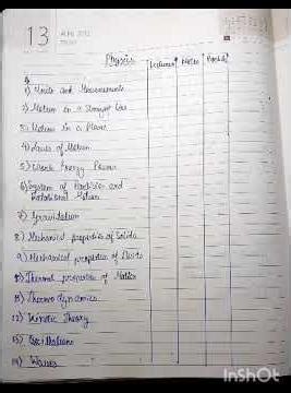 PCM ISC Class 11 Checklist #isc #studyvlog #class11 #shorts #shortvideos #shortsfeed