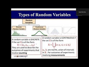 S4 Probability Distributions Binomial, Poisson, Uniform, Exponential, Gamma