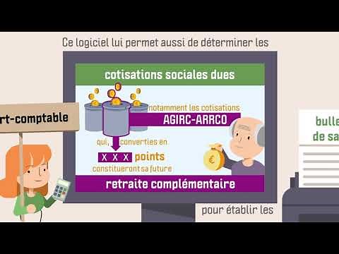 Contributions, from payroll software to supplementary pension rights