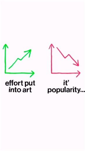 effort vs algorithm 🥀 #art #vecna #drawing #anime #weeb #manga #sketch #drawing #fyp #67 #draw