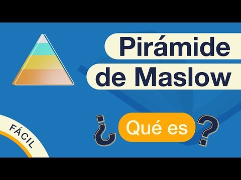 What is Maslow's Hierarchy of Needs? | Explained Easily 🎓