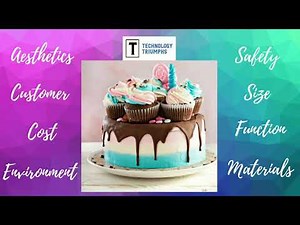 NCFE Cookery -Product Analysis