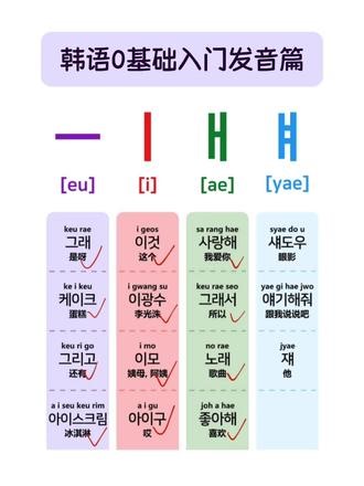 【韩语】0基础从发音开始学起 #韩语 #学韩语 #韩语发音 #韩语零基础 #韩语学习