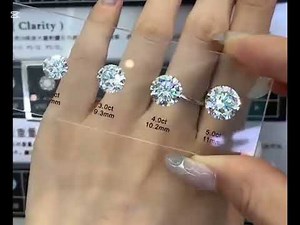 Round Diamond Carat Size Chart | Diamond Size Comparison & Buying Guide