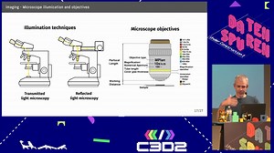 Beginners Guide to IC Reverse Engineering – With a High Likelihood of Survival!