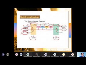 Lecture 3 (Chapter 1 - Basic logic function)