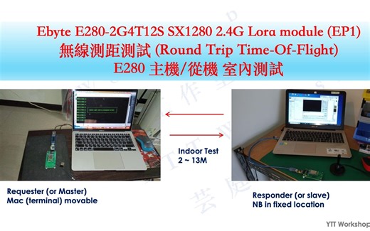 亿佰特 Ebyte E280-2G4T12S SX1280 2.4G Lora 模块 无线测距测试 (影片1) ｜芸庭树工作室