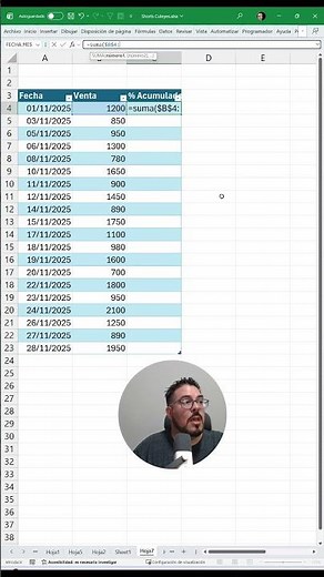 The cumulative percentage in table format that nobody taught you 😱