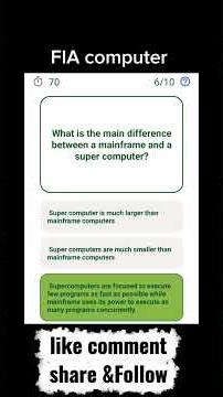 FIA Computer MCQs Practice | Stage 6 | FIA Preparation | Computer Portion | 2026