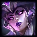 Syndra URF Build - U.GG Syndra Runes + Item Guide for URF