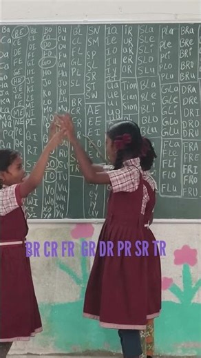 Phonics Consonent R blends