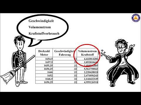 Test auf Ausreißer: Der Grubbs-Test