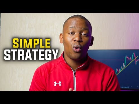 The BEST Day Trading Forex Strategy in 2023 (SIMPLE)