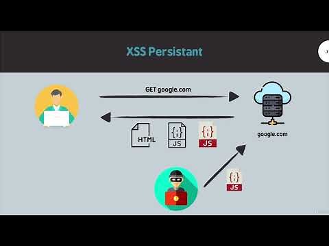 xss شرح ثغرة