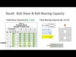*CE 414 Lecture 16: Bolted Connection Analysis, Part 1 (2023.02.15)