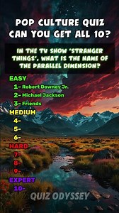 Pop Culture Quiz - Are You in the Know?