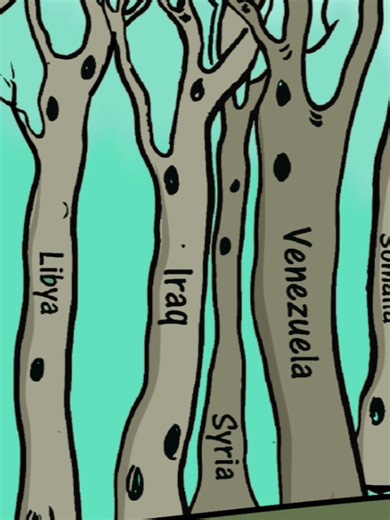 America vs. Iran: Animated War Comic Explained