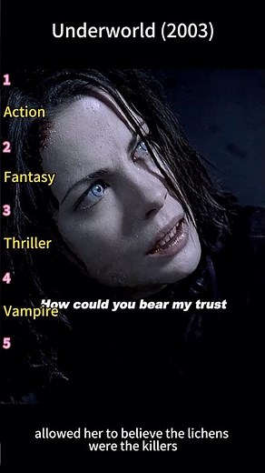 """Selene Confronts Viktor! 😡🧛‍♀️ | Underworld (2003)""