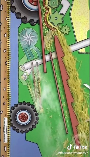 Understanding Combine Harvesters in Agriculture