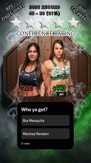 UFC Bia Mesquita vs. Montse Rendon Quick Fight Pick