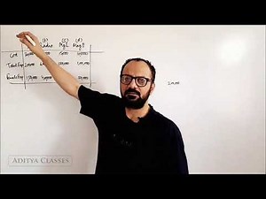OR-LPP-4 | Linear Programming Problem | Formulation of LPP | Manish Tanwar