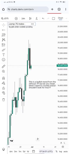 Mastering Commodity Trends for Investment Success