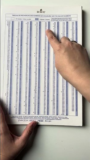 Thread color chart by DMC