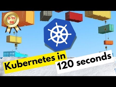 Kubernetes Explained in 120 Seconds | The "Wedding Planner" Logic 💍