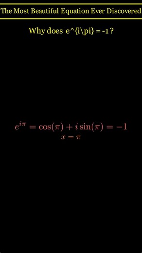 Euler’s Identity Animation – The Most Beautiful Formula in Math!