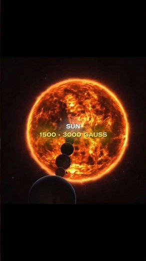Strongest Magnetic Field 💀 #space #science #astronomy #NASA #universe #facts #cosmos