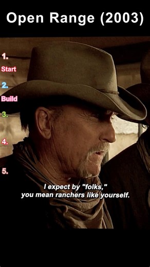#movie #film Open Range (2003) | Boss and Charley’s First Confrontation with Baxter