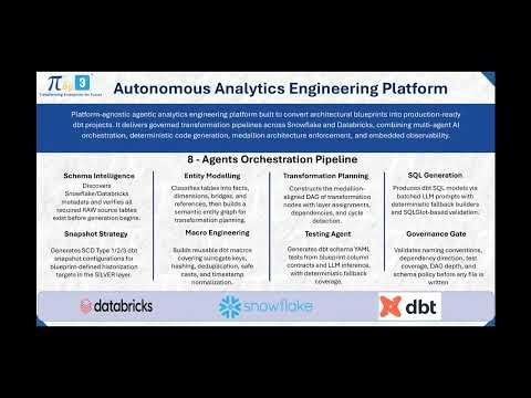 Autonomous Analytics Engineering Platform