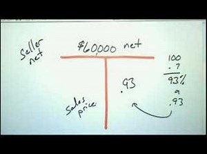 Math Practice Handout - CBG School of Real Estate