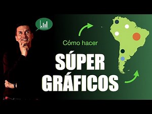 📈Crea súper gráficos avanzados con Excel 📊 Live 5 | Mapa dinámico