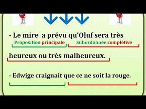 La subordonnée complétive conjonctive T.C toutes sections